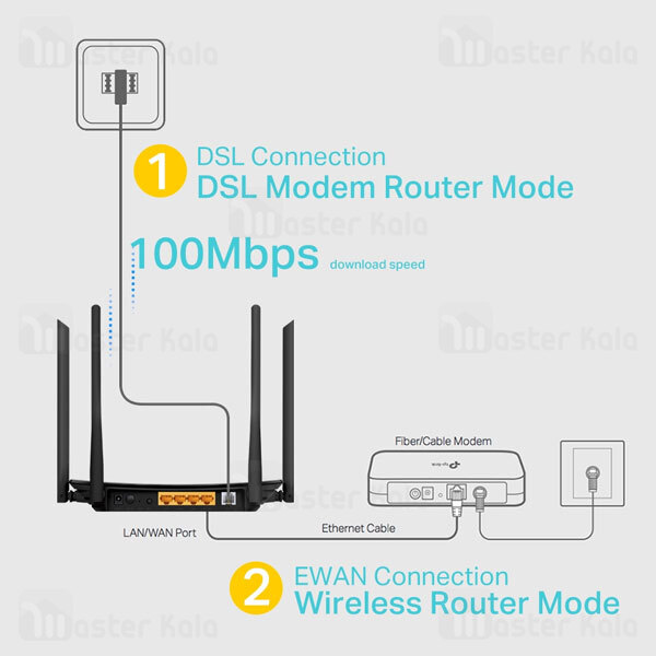 مودم روتر 4 آنتن تی پی لینک TP-Link VR300 VDSL2 / ADSL2 Plus